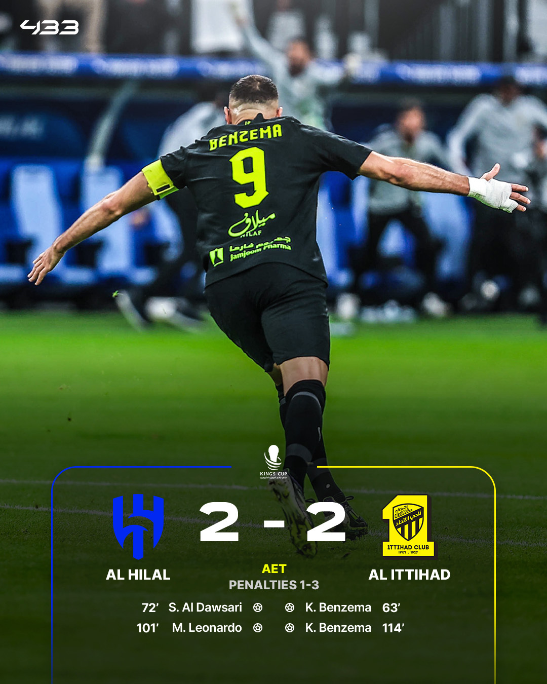 澳亚国际平台-卡瓦哈尔助攻本泽马破门，球队成功晋级的简单介绍