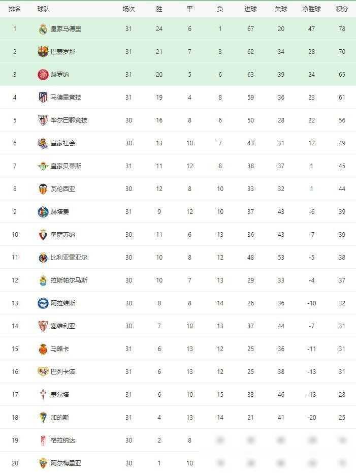 澳亚国际手游官网-包含摩纳哥主场大胜图卢兹，领跑积分榜的词条