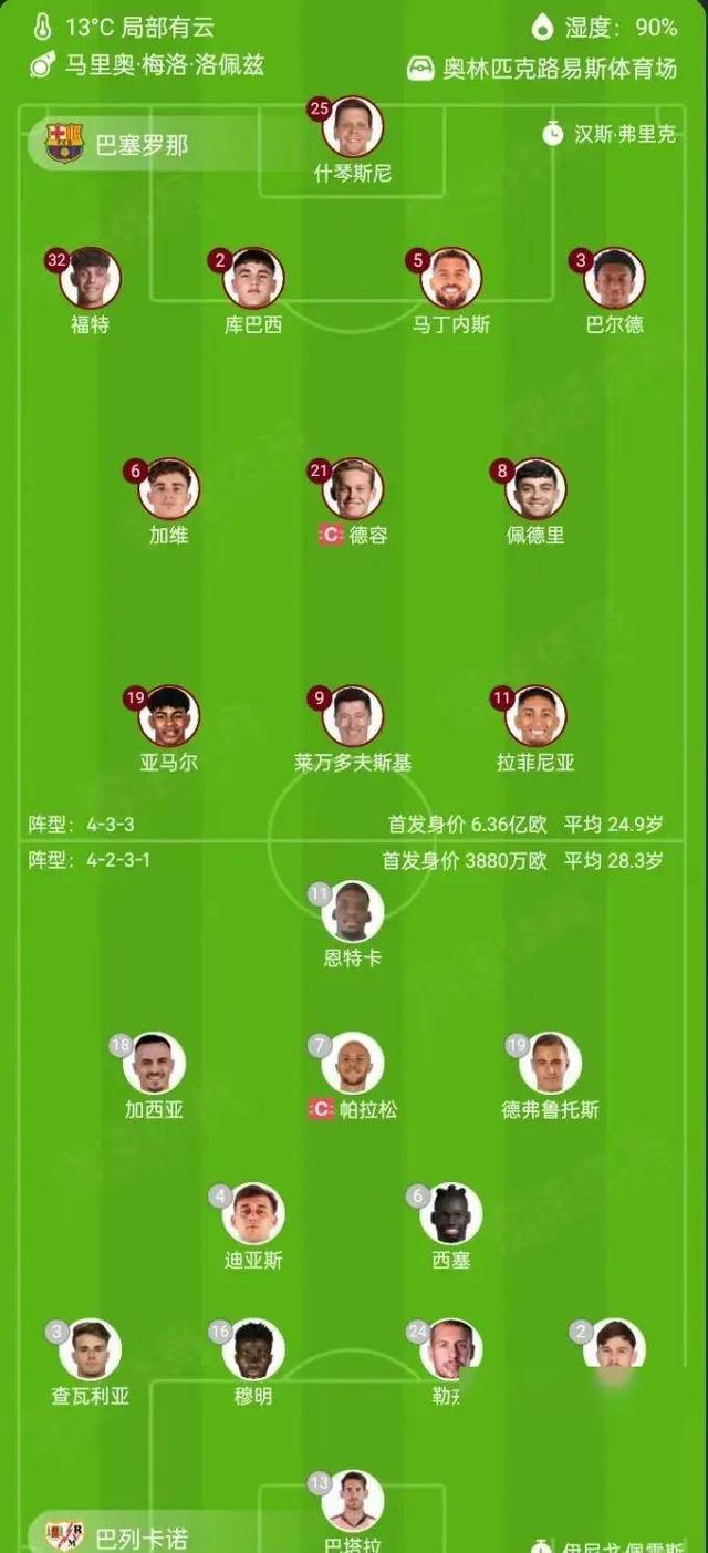 澳亚国际最新网址-巴萨草莽比拼，顽强抵挡对手围攻遇险的简单介绍