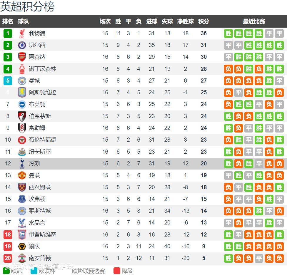 澳亚国际官方下载-热刺-淘汰南安普顿，杯赛晋级不易